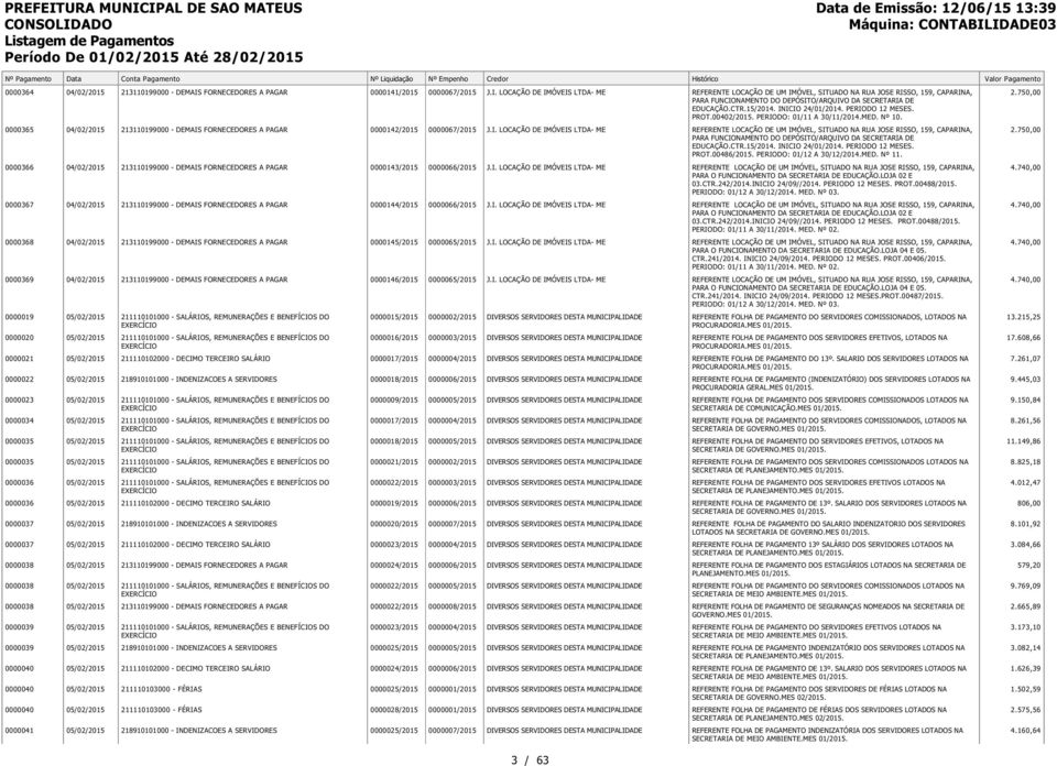 PERIODO 12 MESES. PROT.00402/2015. PERIODO: 01/11 A 30/11/2014.MED. Nº 10. 2.750,00 0000365 04/02/2015 0000142/2015 0000067/2015 J.I.  PERIODO 12 MESES. PROT.00486/2015. PERIODO: 01/12 A 30/12/2014.