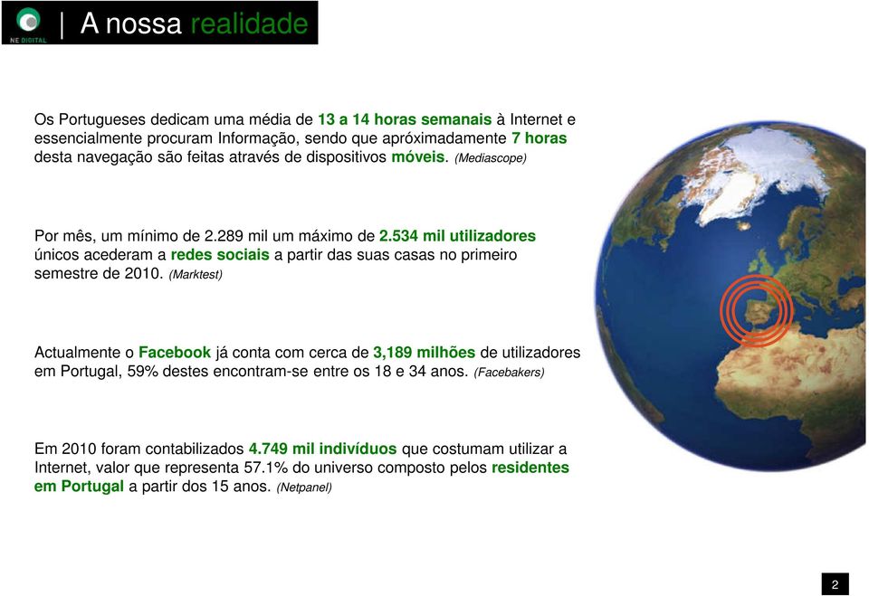 534 mil utilizadores únicos acederam a redes sociais a partir das suas casas no primeiro semestre de 2010.