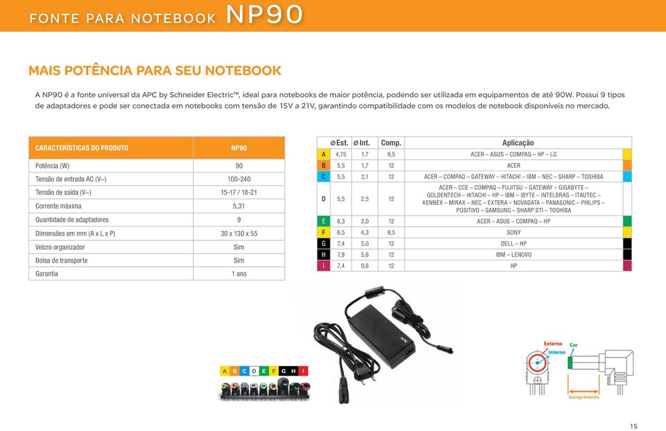 Características do produto NP90 Potência (W) 90 Tensão de entrada AC (V~) 100-240 Tensão de saída (V~) 15-17 / 18-21 Corrente máxima 5,31 Quantidade de adaptadores 9 Dimensões em mm (A x L x P) 30 x