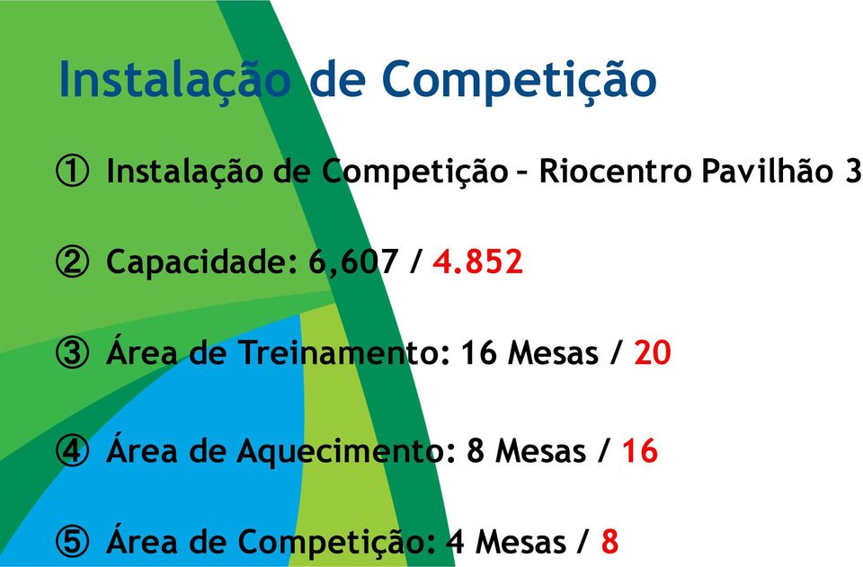 852 3 Área de Treinamento: 16 Mesas / 20 4 Área de