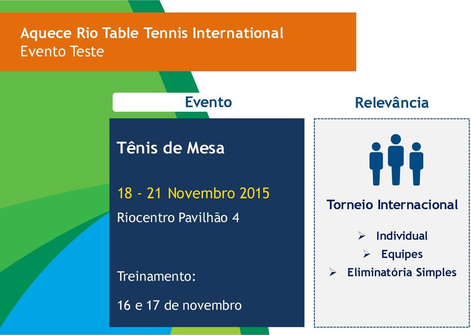 Riocentro Pavilhão 4 Treinamento: Torneio Internacional