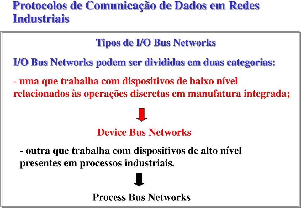 operações discretas em manufatura integrada; Device Bus Networks - outra que