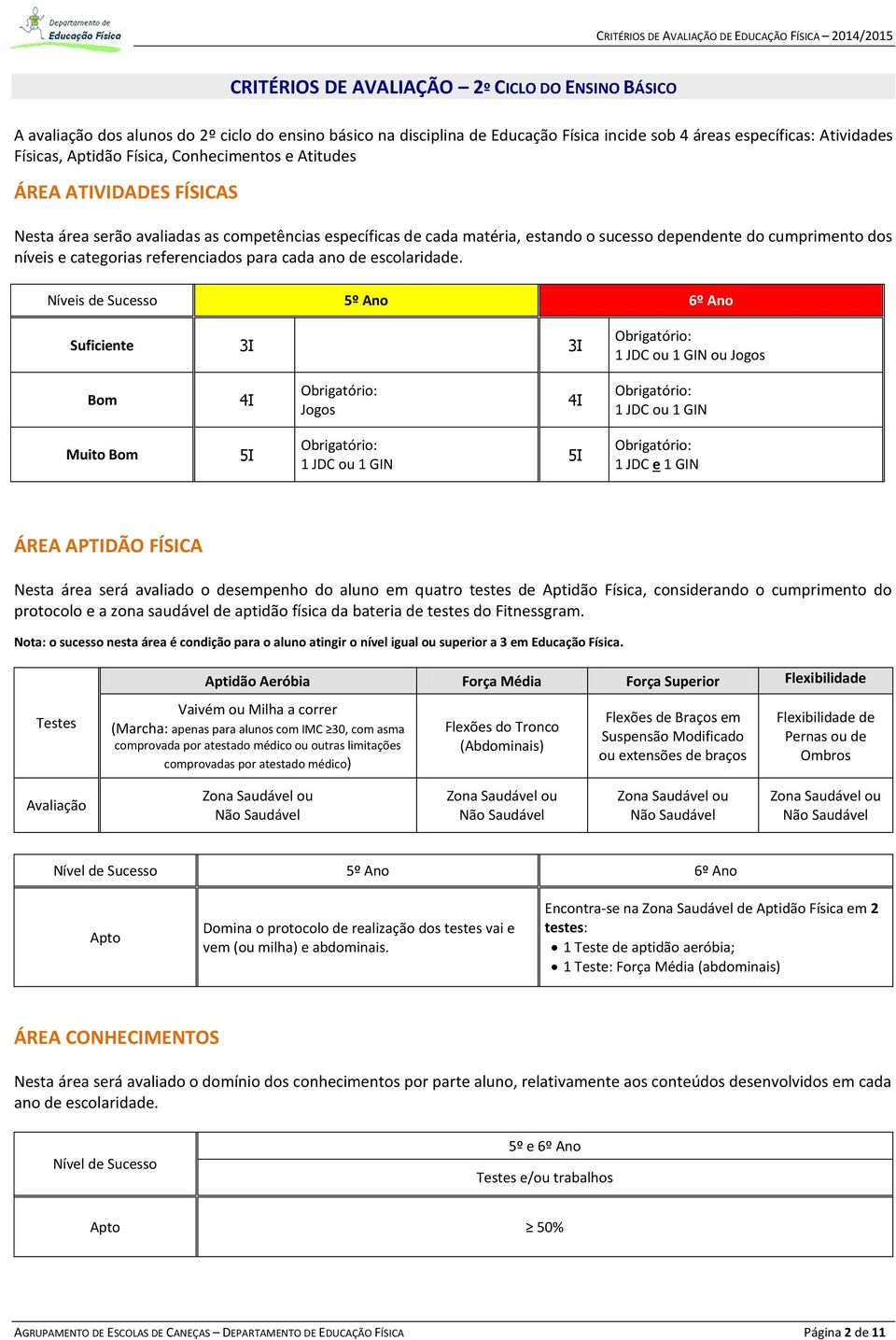 referenciados para cada ano de escolaridade.