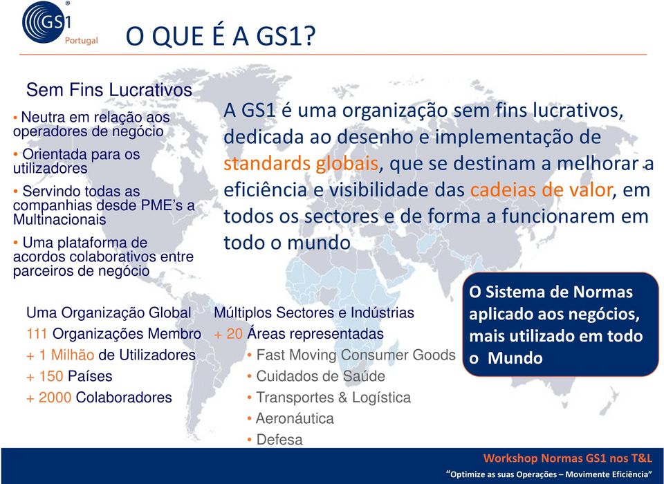 parceiros de negócio A GS1 é uma organização sem fins lucrativos, dedicada ao desenho e implementação de standards globais, que se destinam a melhorar a eficiência e visibilidade das cadeias de