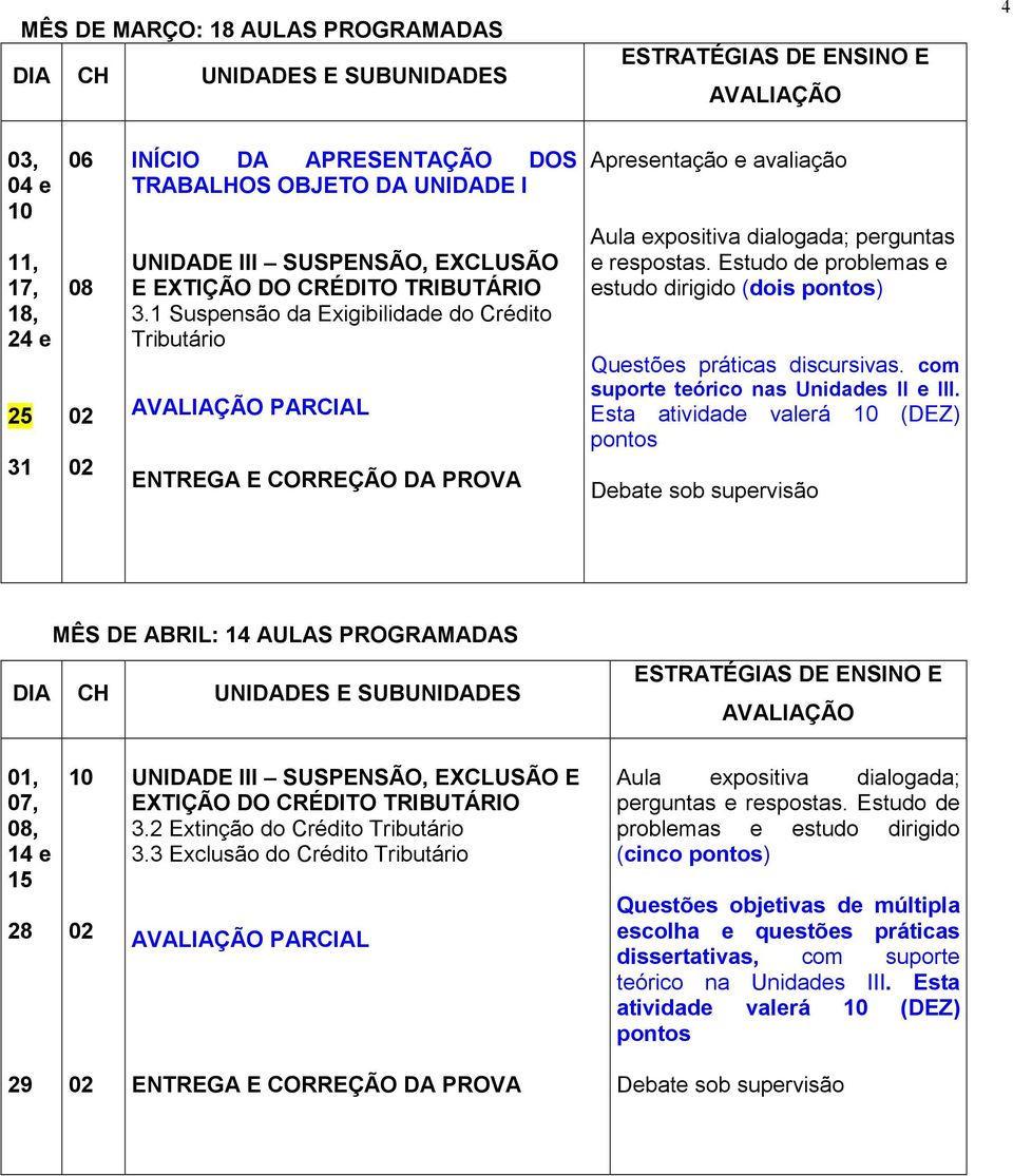 1 Suspensão da Exigibilidade do Crédito Tributário AVALIAÇÃO PARCIAL ENTREGA E CORREÇÃO DA PROVA Apresentação e avaliação Aula expositiva dialogada; perguntas e respostas.