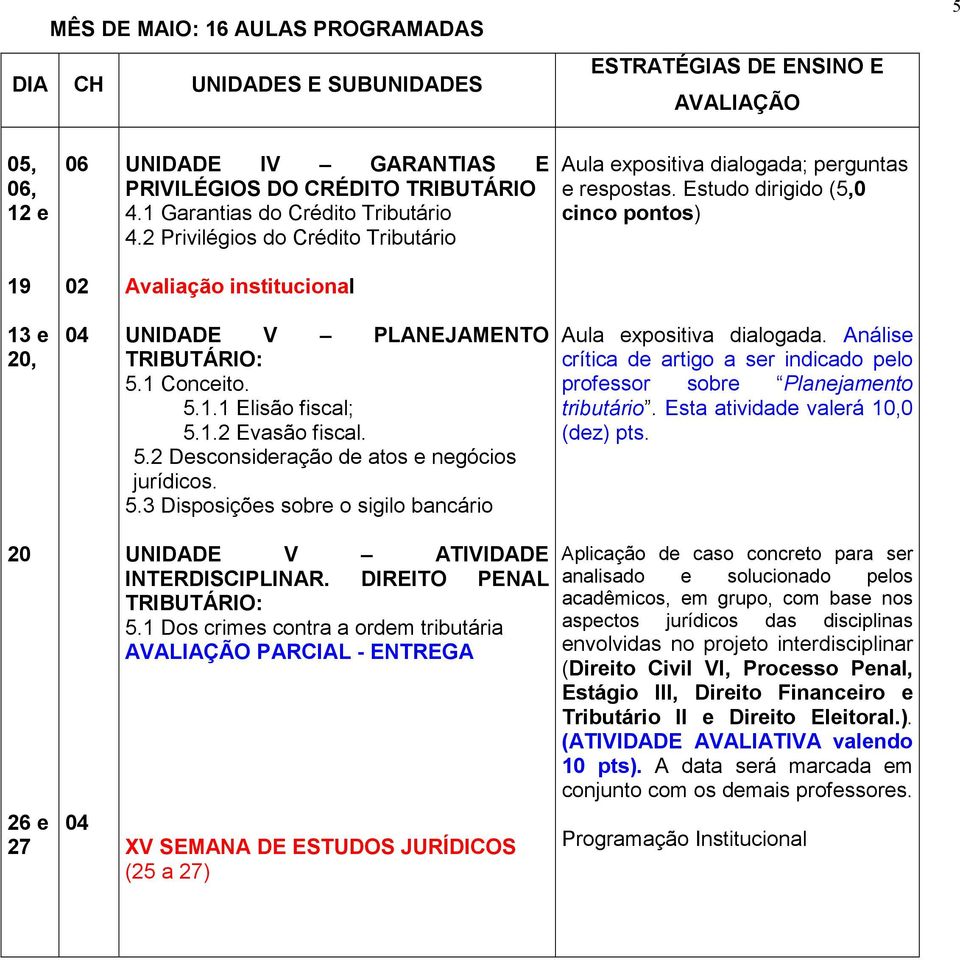 Estudo dirigido (5,0 cinco pontos) 19 Avaliação institucional 13 e 20, 04 UNIDADE V PLANEJAMENTO TRIBUTÁRIO: 5.1 Conceito. 5.1.1 Elisão fiscal; 5.1.2 Evasão fiscal. 5.2 Desconsideração de atos e negócios jurídicos.