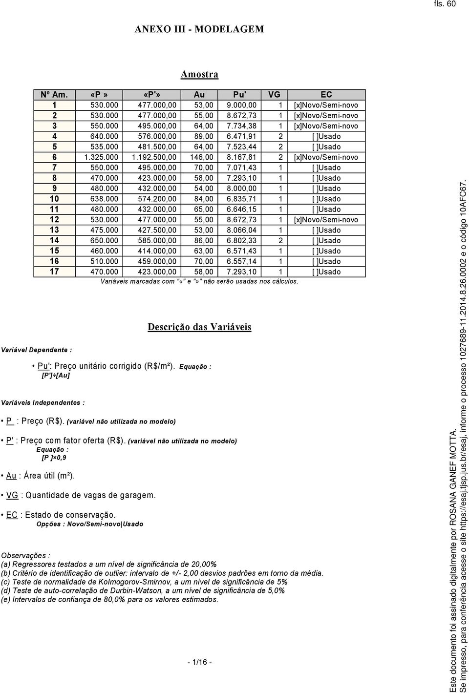 500,00 146,00 8.167,81 2 [x]novo/semi-novo 7 550.000 495.000,00 70,00 7.071,43 1 [ ]Usado 8 470.000 423.000,00 58,00 7.293,10 1 [ ]Usado 9 480.000 432.000,00 54,00 8.000,00 1 [ ]Usado 10 638.000 574.