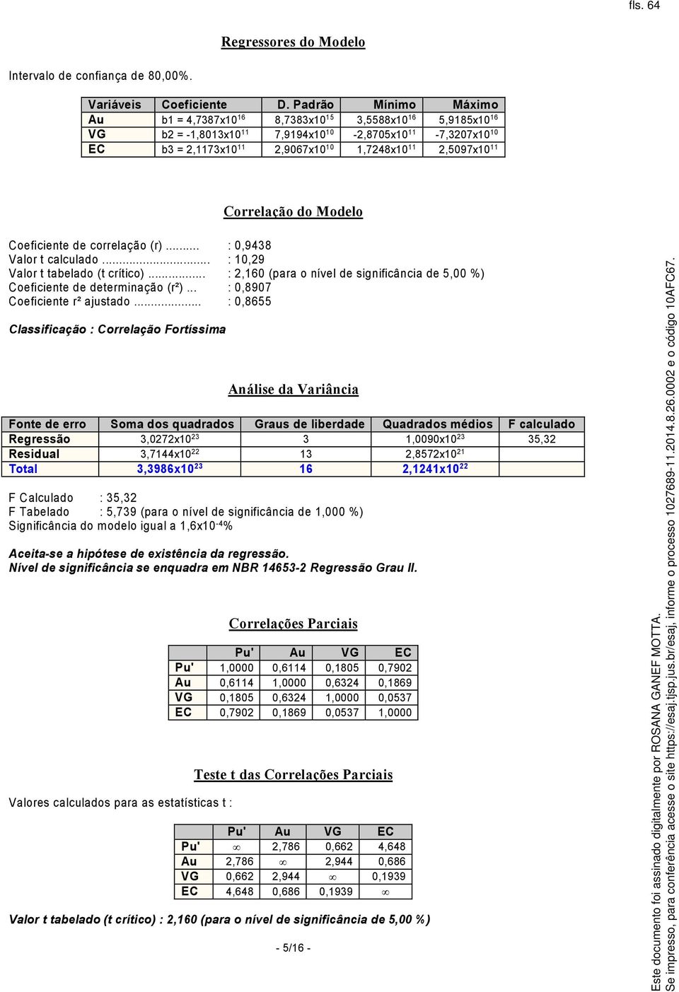 11 Correlação do Modelo Coeficiente de correlação (r)... : 0,9438 Valor t calculado... : 10,29 Valor t tabelado (t crítico).