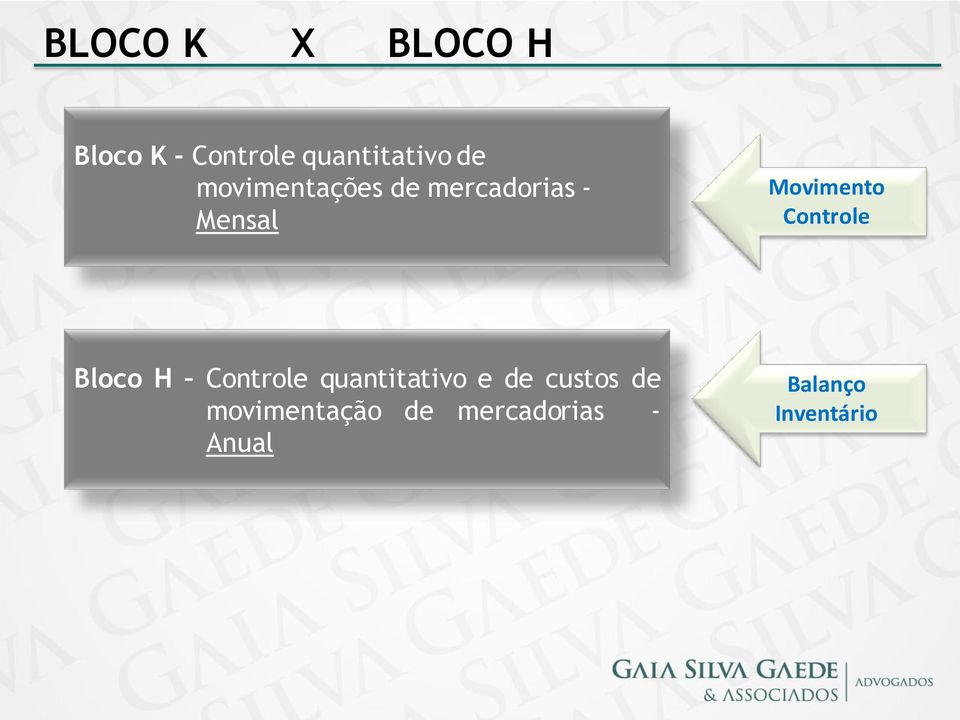 Controle Bloco H Controle quantitativo e de custos