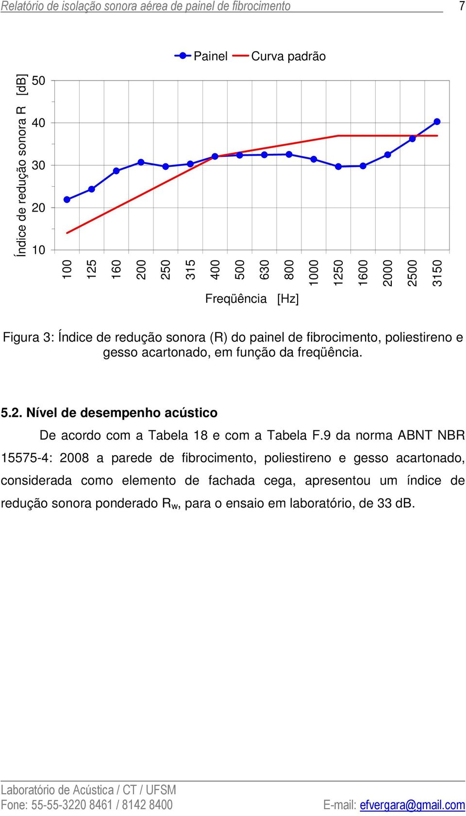 Nível de desempenho acústico De acordo com a Tabela 18 e com a Tabela F.