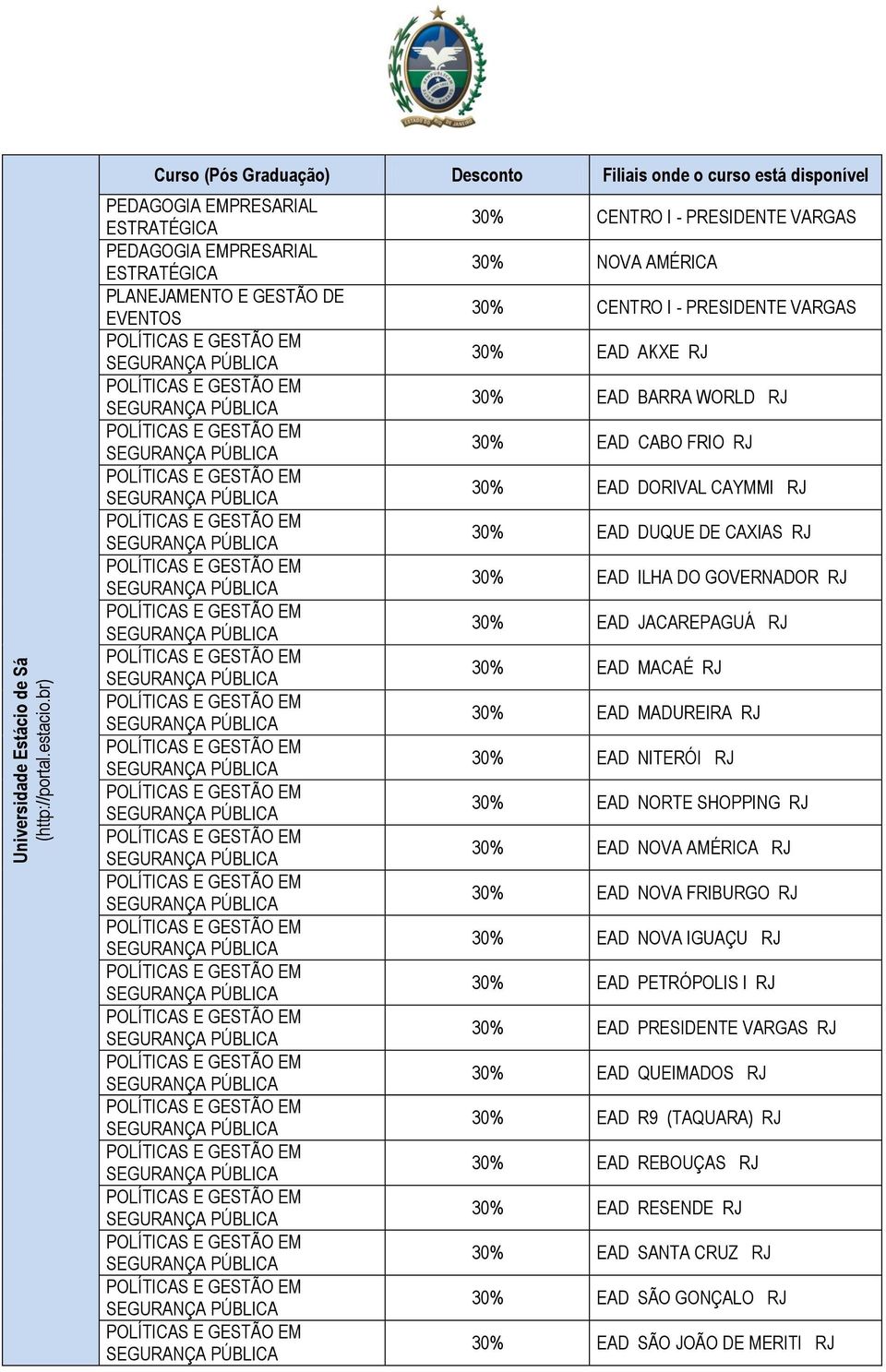 NITERÓI 30% EAD NORTE SHOPPING 30% EAD NOVA AMÉRICA 30% EAD NOVA FRIBURGO 30% EAD NOVA IGUAÇU 30% EAD PETRÓPOLIS I 30% EAD PRESIDENTE