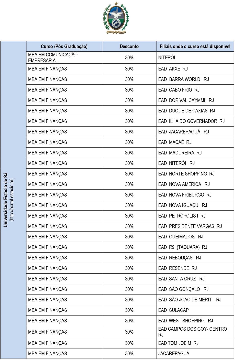 MBA EM FINANÇAS 30% EAD NORTE SHOPPING MBA EM FINANÇAS 30% EAD NOVA AMÉRICA MBA EM FINANÇAS 30% EAD NOVA FRIBURGO MBA EM FINANÇAS 30% EAD NOVA IGUAÇU MBA EM FINANÇAS 30% EAD PETRÓPOLIS I MBA EM