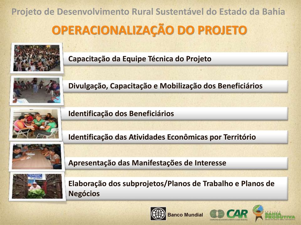 Beneficiários Identificação das Atividades Econômicas por Território