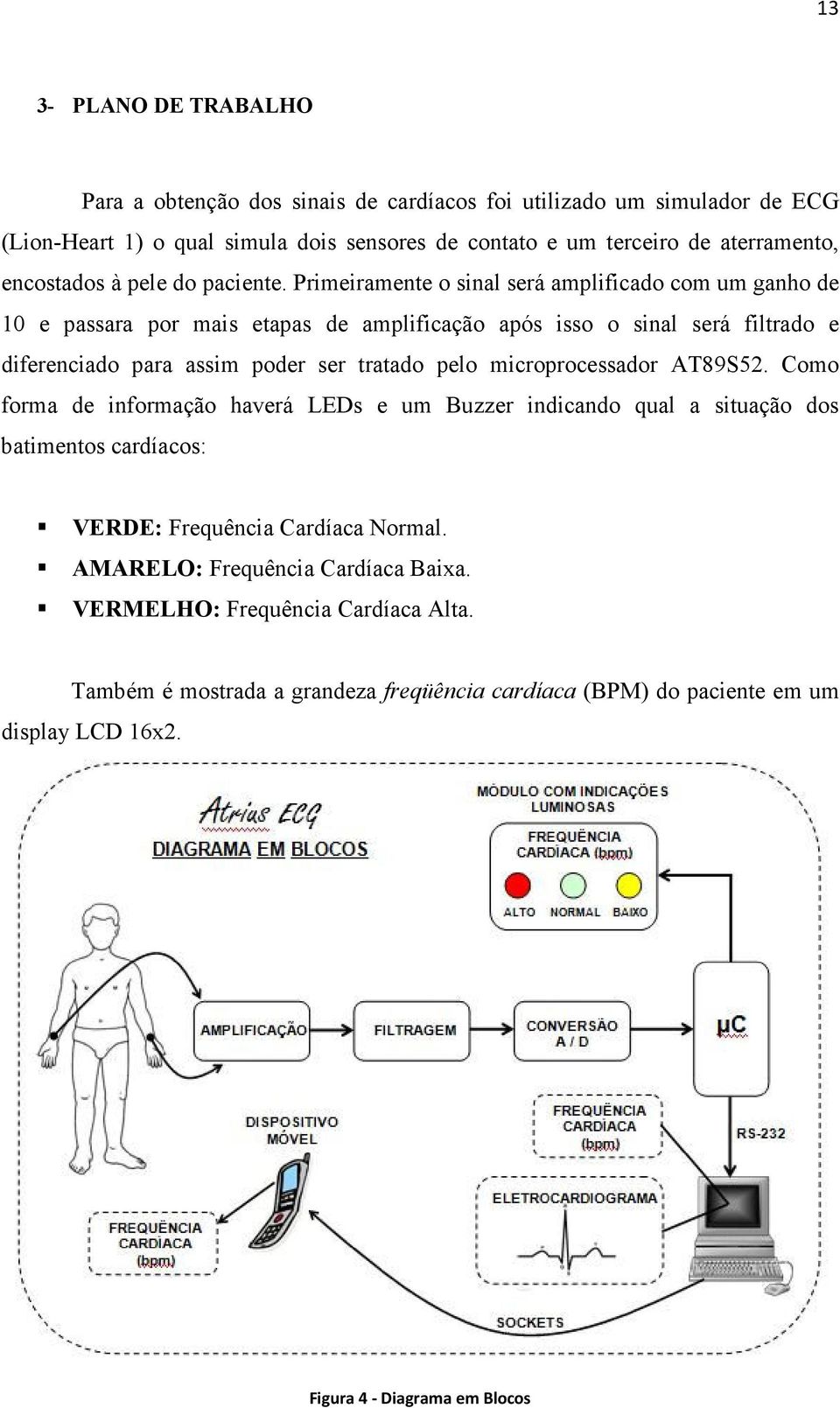 Primeiramente o sinal será amplificado com um ganho de 10 e passara por mais etapas de amplificação após isso o sinal será filtrado e diferenciado para assim poder ser tratado pelo