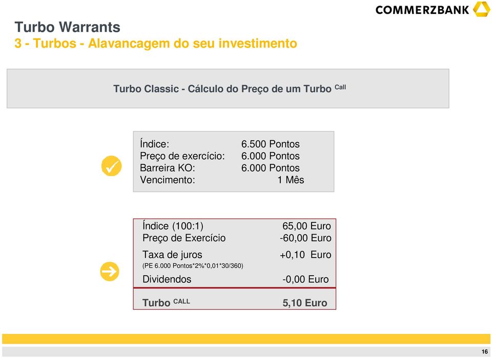 000 Pontos 1 Mês Índice (100:1) Preço de Exercício Taxa de juros (PE 6.