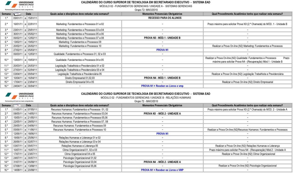 º 23/01/11 a 29/01/11 Marketing: Fundamentos e Processos 03 e 04 4.º 30/01/11 a 05/02/11 Marketing: Fundamentos e Processos 05 e 06 5.