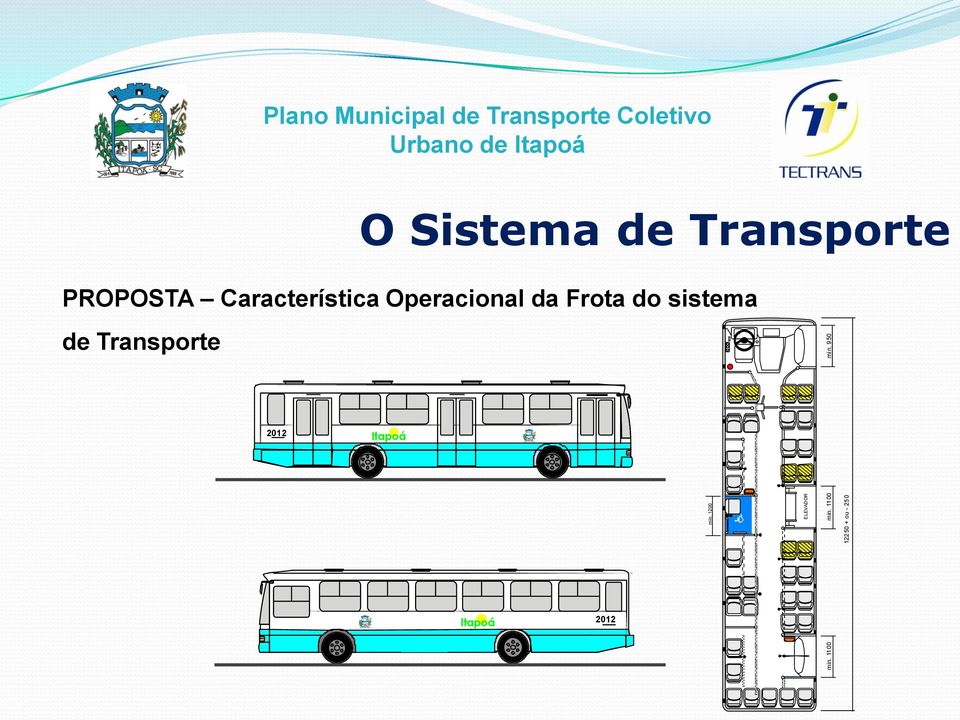 950 12250 + ou - 250 Plano Municipal de Transporte