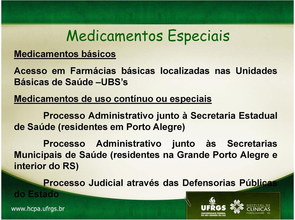 de Saúde (residentes em Porto Alegre) Processo Administrativo junto às Secretarias Municipais de Saúde