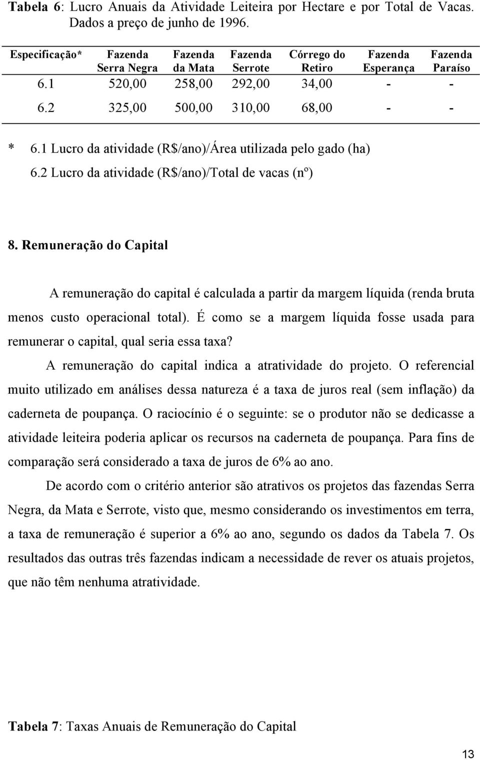 Remuneração do Capital A remuneração do capital é calculada a partir da margem líquida (renda bruta menos custo operacional total).