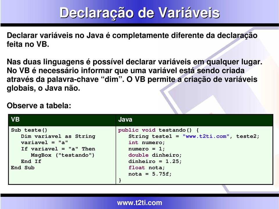 No VB é necessário informar que uma variável está sendo criada através da palavra-chave dim. O VB permite a criação de variáveis globais, o Java não.