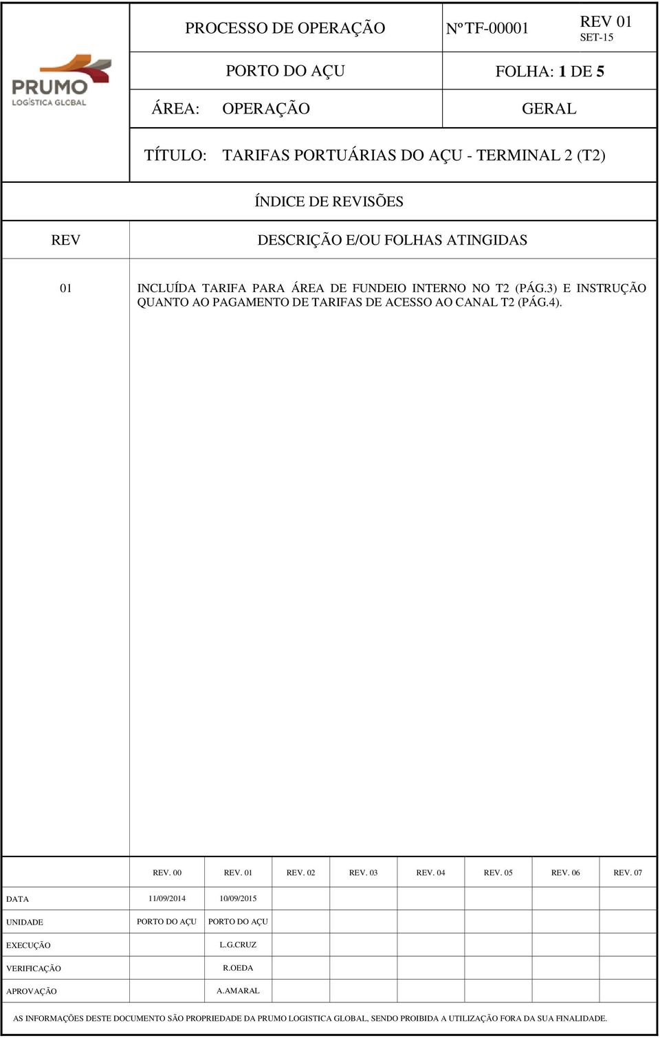 3) E INSTRUÇÃO QUANTO AO PAGAMENTO DE TARIFAS DE ACESSO AO CANAL T2 (PÁG.4). REV. 00 REV. 01 REV. 02 REV. 03 REV. 04 REV. 05 REV. 06 REV.