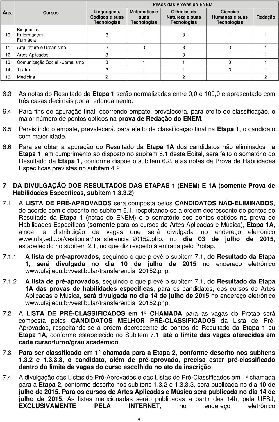 3 As notas do Resultado da Etapa 1 serão normalizadas entre 0,0 e 100,0 e apresentado com três casas decimais por arredondamento. 6.