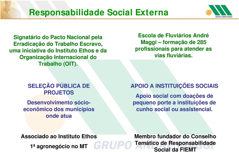 SELEÇÃO PÚBLICA DE PROJETOS Desenvolvimento sócioeconômico dos municípios onde atua APOIO A INSTITUIÇÕES SOCIAIS Apoio social com doações de pequeno