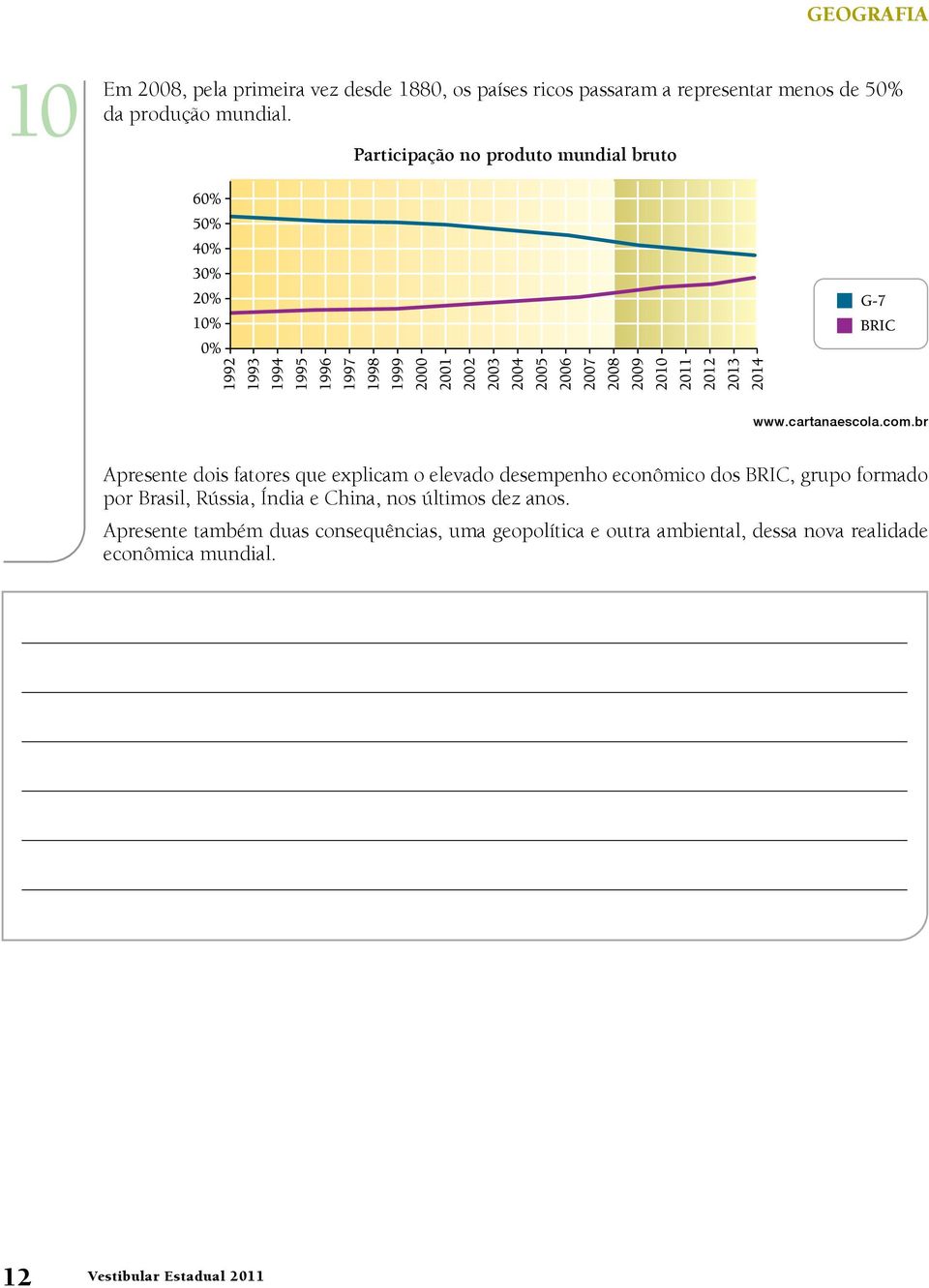 br Apresente dois fatores que explicam o elevado desempenho econômico dos BRIC, grupo formado por Brasil, Rússia,