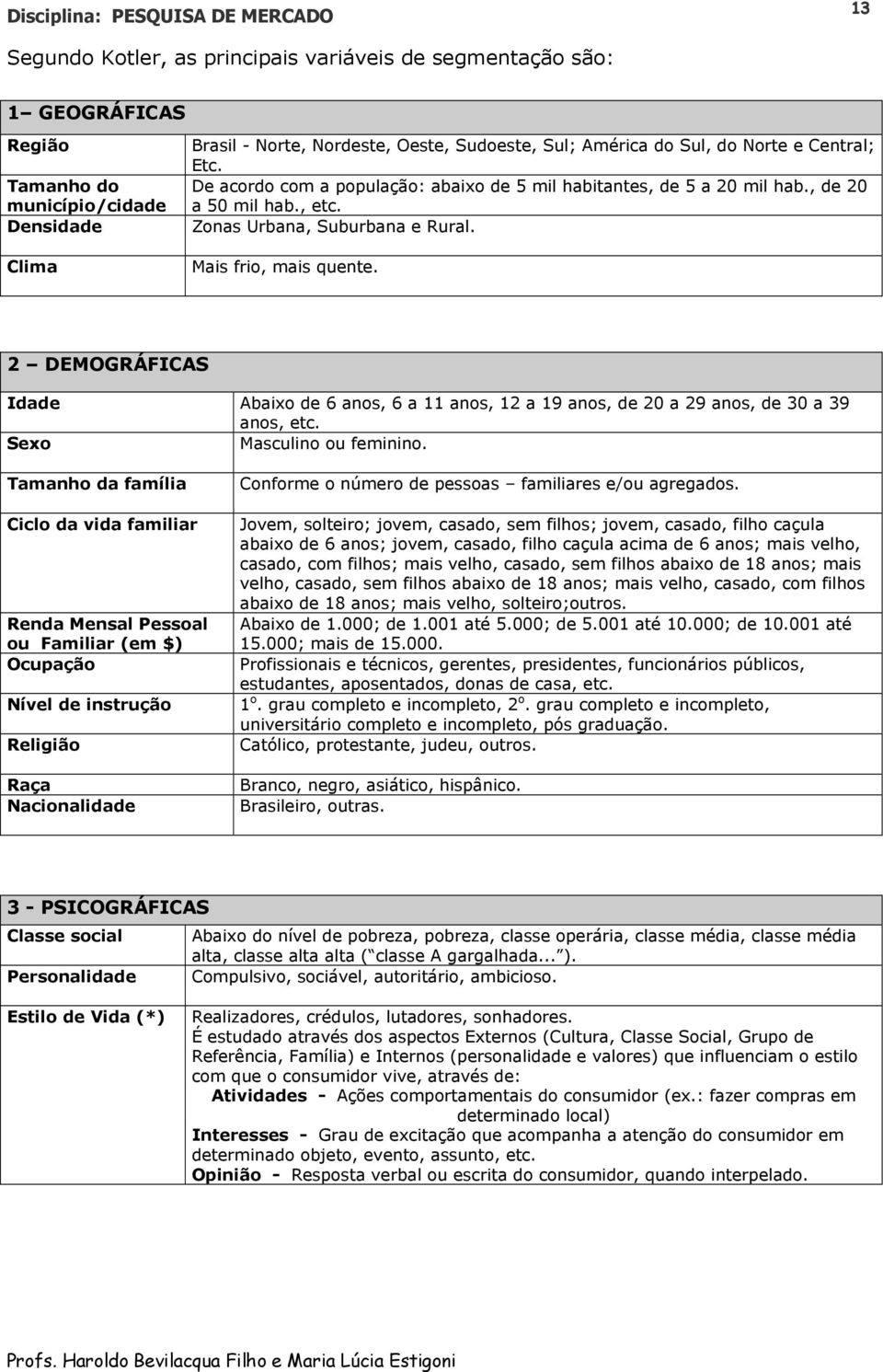 2 DEMOGRÁFICAS Idade Abaixo de 6 anos, 6 a 11 anos, 12 a 19 anos, de 20 a 29 anos, de 30 a 39 anos, etc. Sexo Masculino ou feminino.