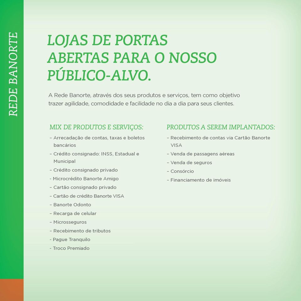 MIX DE PRODUTOS E SERVIÇOS: Arrecadação de contas, taxas e boletos bancários Crédito consignado: INSS, Estadual e Municipal Crédito consignado privado - Microcrédito Banorte