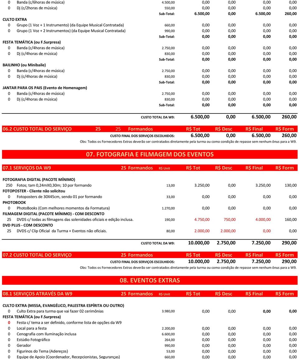 0,00 0,00 Sub-Total: 0,00 0,00 0,00 0,00 FESTA TEMÁTICA (ou F.Surpresa) 0 Banda (c/4horas de música) 2.