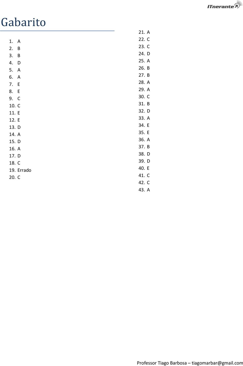 A 22. C 23. C 24. D 25. A 26. B 27. B 28. A 29. A 30. C 31. B 32.