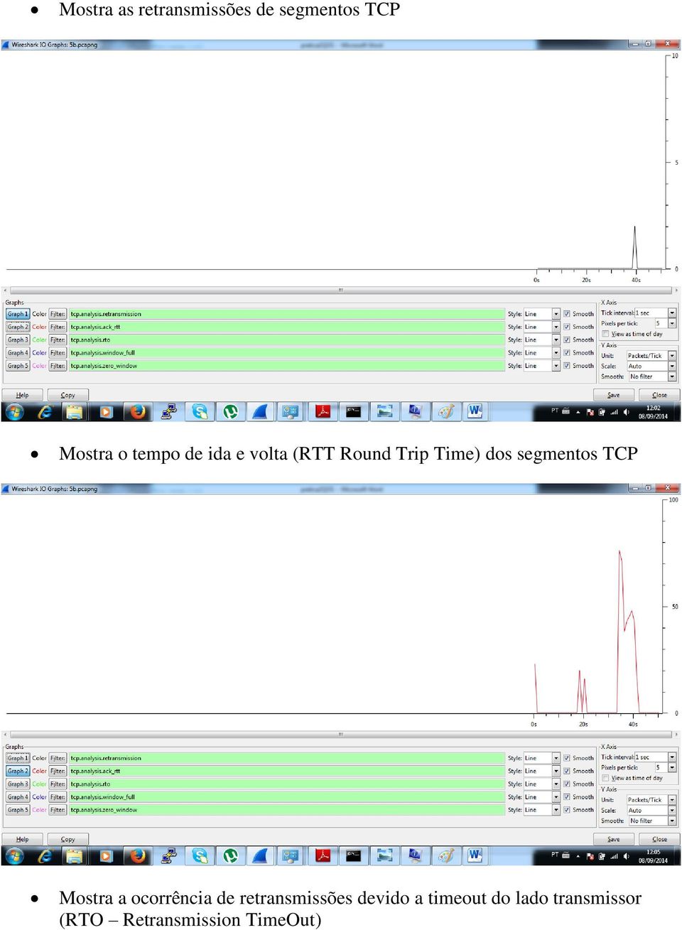 segmentos TCP Mostra a ocorrência de retransmissões