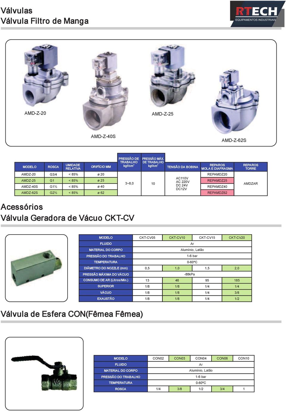 REPAMDZ0 REPAMDZ5 REPAMDZ40 REPAMDZ6 AMDZ Acessórios Válvula Geradora de Vácuo CKT-CV MATERIAL DO CORPO DO DIÂMETRO DO NOZZLE (mm) MÁXIMA DO VÁCUO CONSUMO DE (Litros/Min.