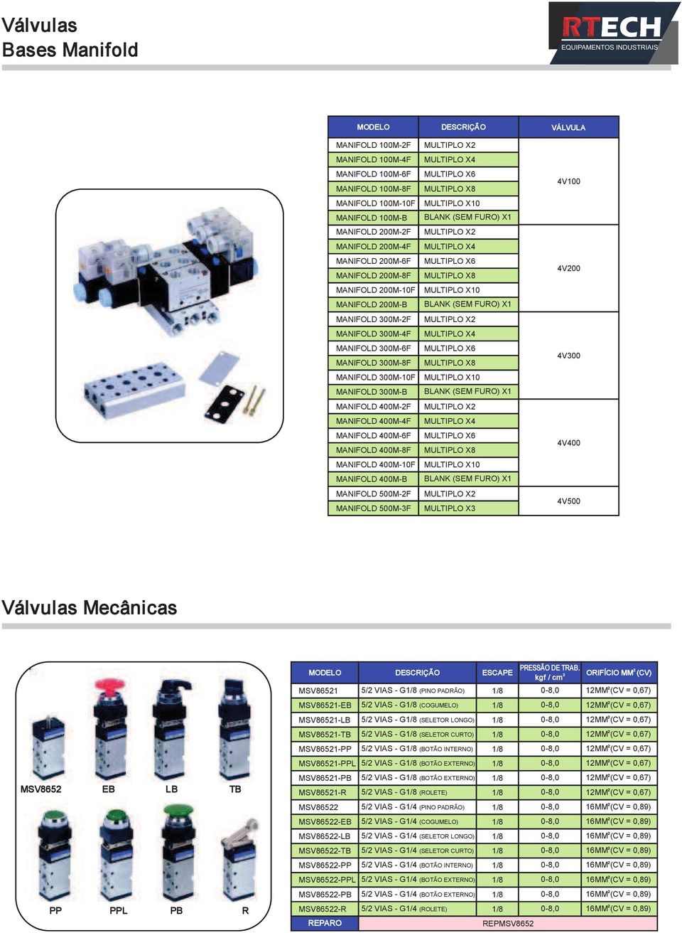 400M-10F MANIFOLD 400M-B MANIFOLD 500M-F MANIFOLD 500M-3F MULTIPLO X MULTIPLO X4 MULTIPLO X6 MULTIPLO X8 MULTIPLO X10 BLANK (SEM FURO) X1 MULTIPLO X MULTIPLO X4 MULTIPLO X6 MULTIPLO X8 MULTIPLO X10