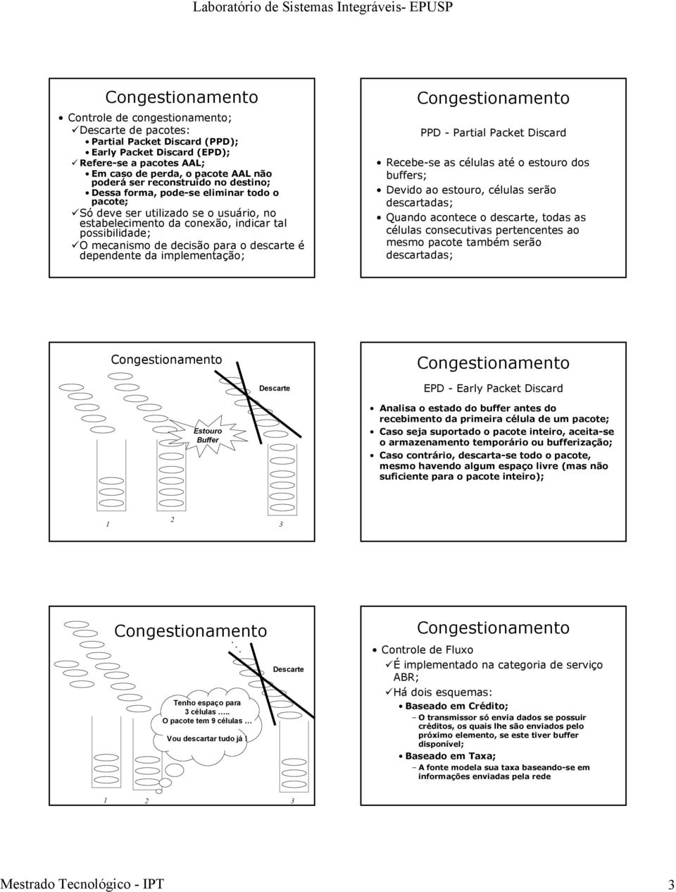 da implementação; PPD - Partial Packet Discard Recebe-se as células até o estouro dos buffers; Devido ao estouro, células serão descartadas; Quando acontece o descarte, todas as células consecutivas