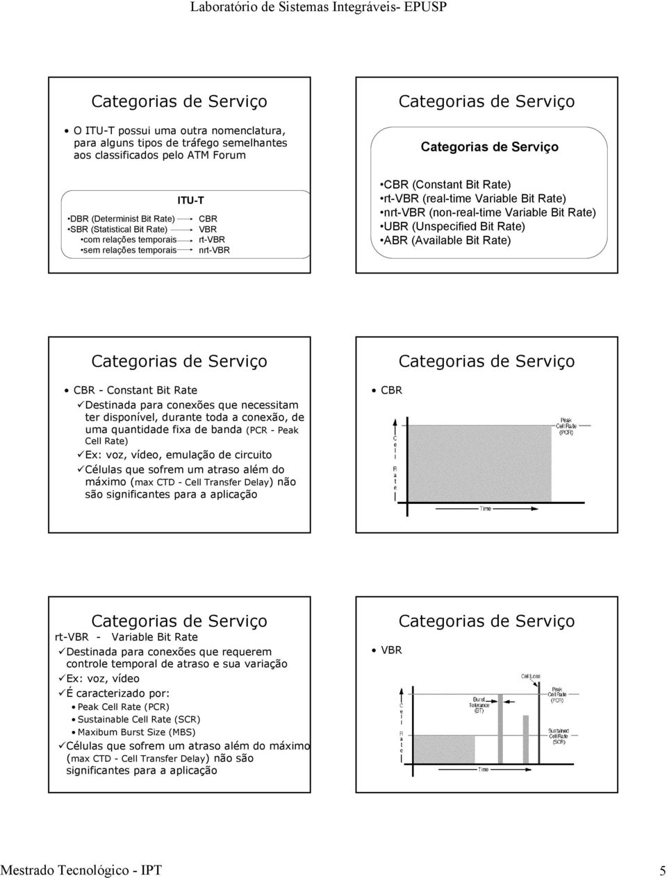 Rate) CBR - Constant Bit Rate Destinada para conexões que necessitam ter disponível, durante toda a conexão, de uma quantidade fixa de banda (PCR - Peak Cell Rate) Ex: voz, vídeo, emulação de