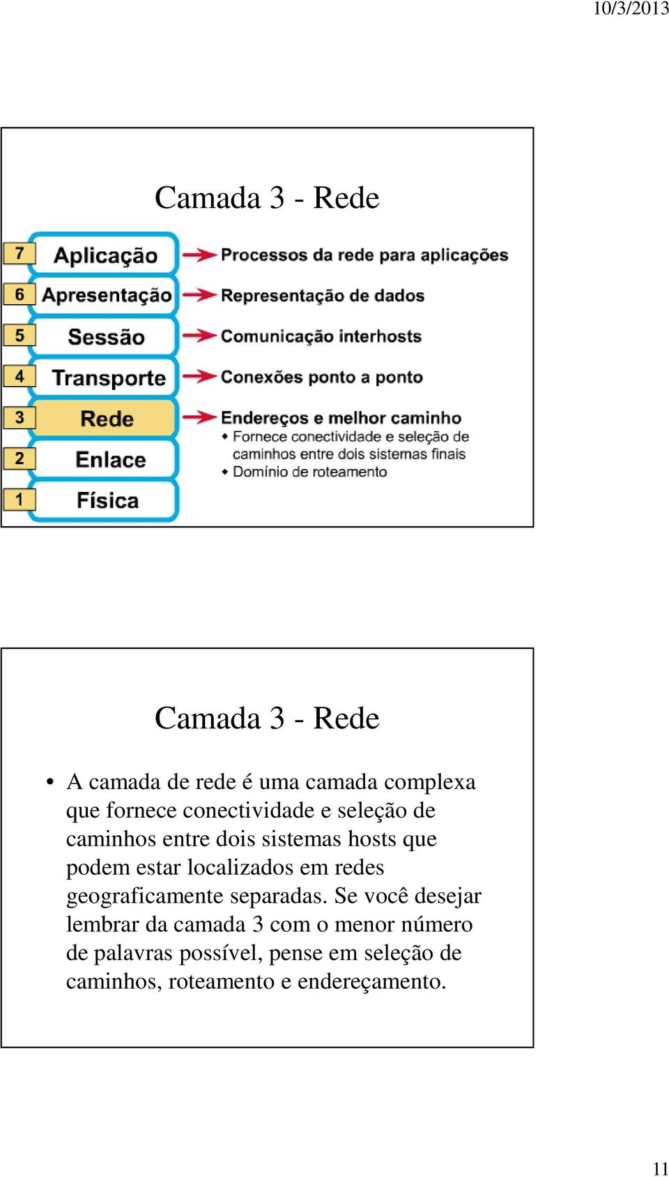 localizados em redes geograficamente separadas.