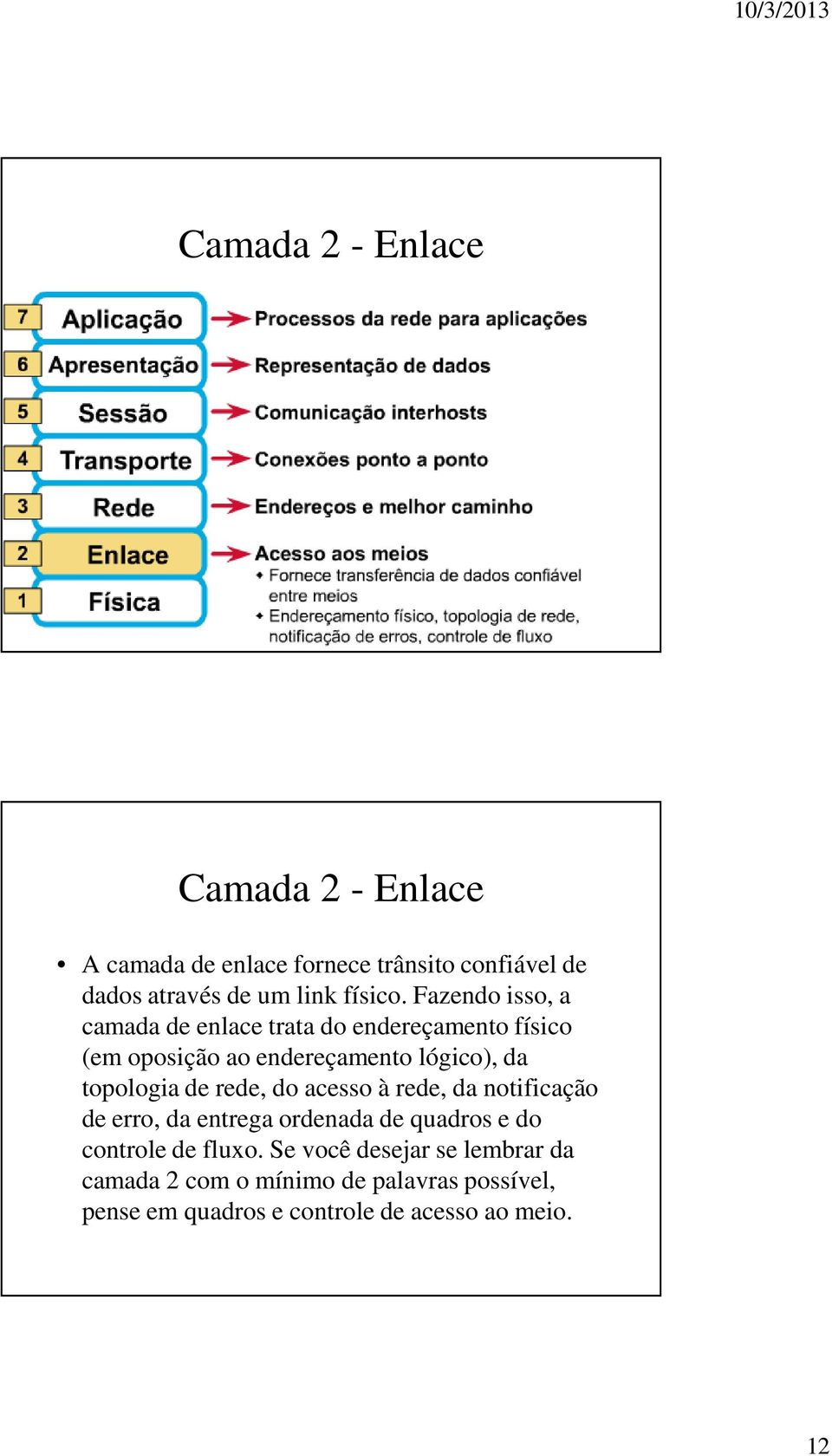 Fazendo isso, a camada de enlace trata do endereçamento físico (em oposição ao endereçamento lógico), da topologia