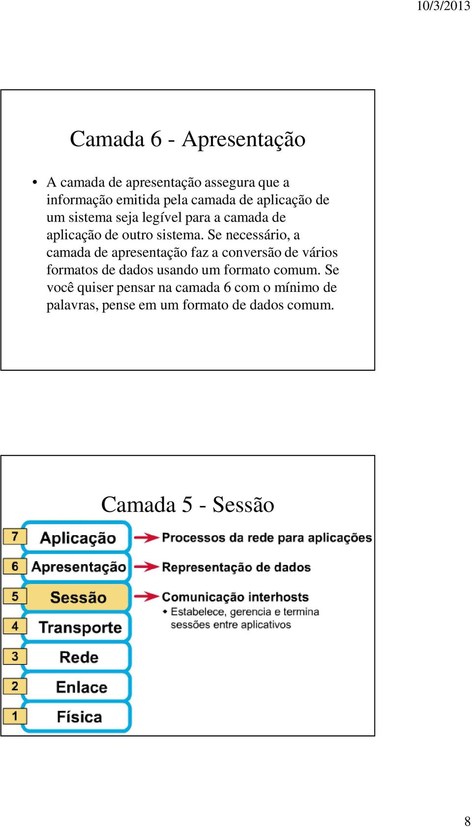 Se necessário, a camada de apresentação faz a conversão de vários formatos de dados usando um