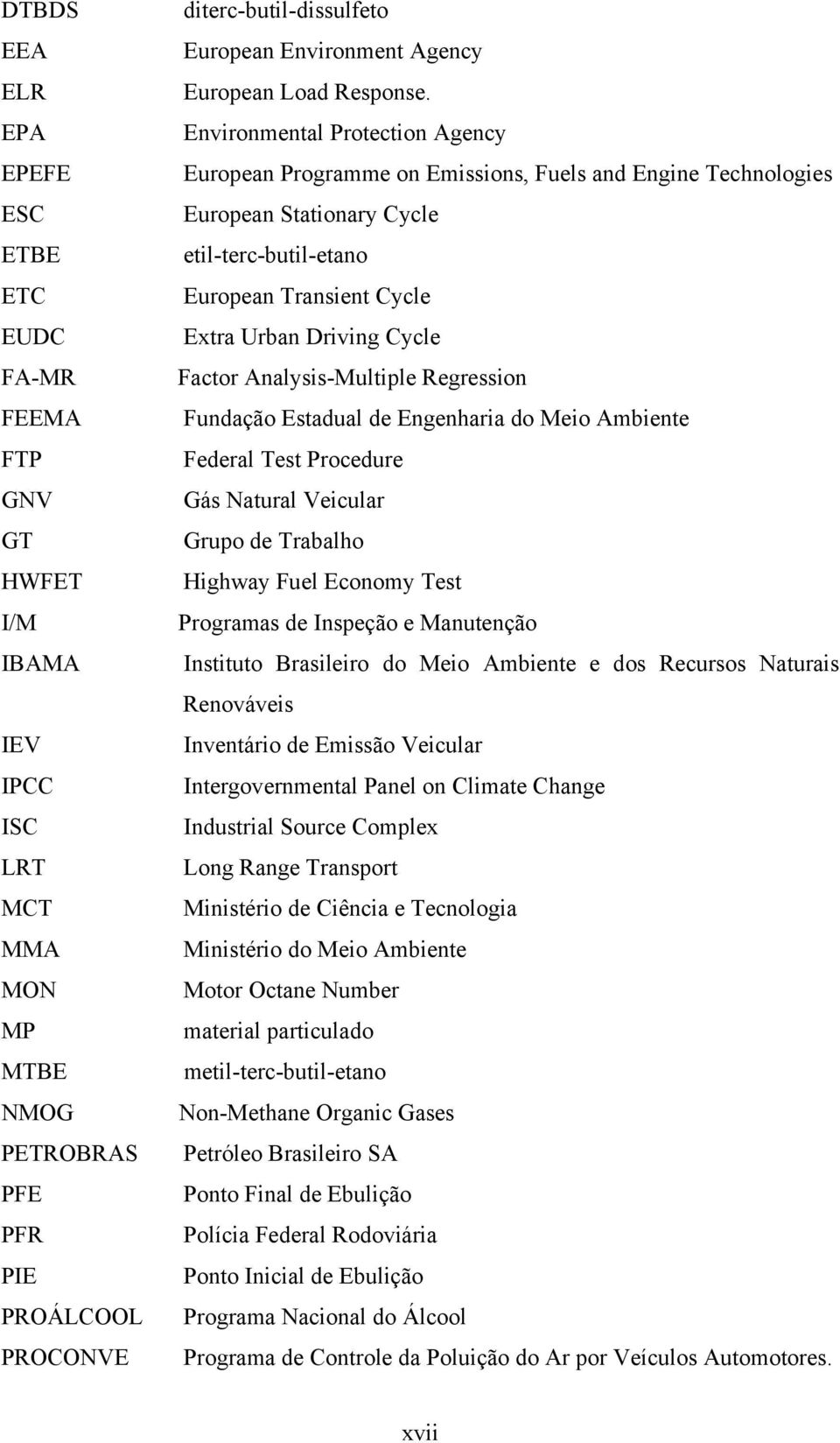 Environmental Protection Agency European Programme on Emissions, Fuels and Engine Technologies European Stationary Cycle etil-terc-butil-etano European Transient Cycle Extra Urban Driving Cycle