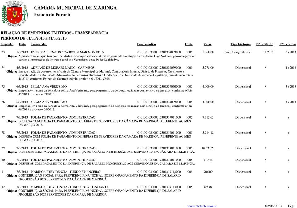 informações de interesse geral aos Vereadores deste Poder Legislativo. 74 4/3/2013 ADRIANO DE MORAES MAINO - CARIMBOS 010100103100012301339039000 1005 5.