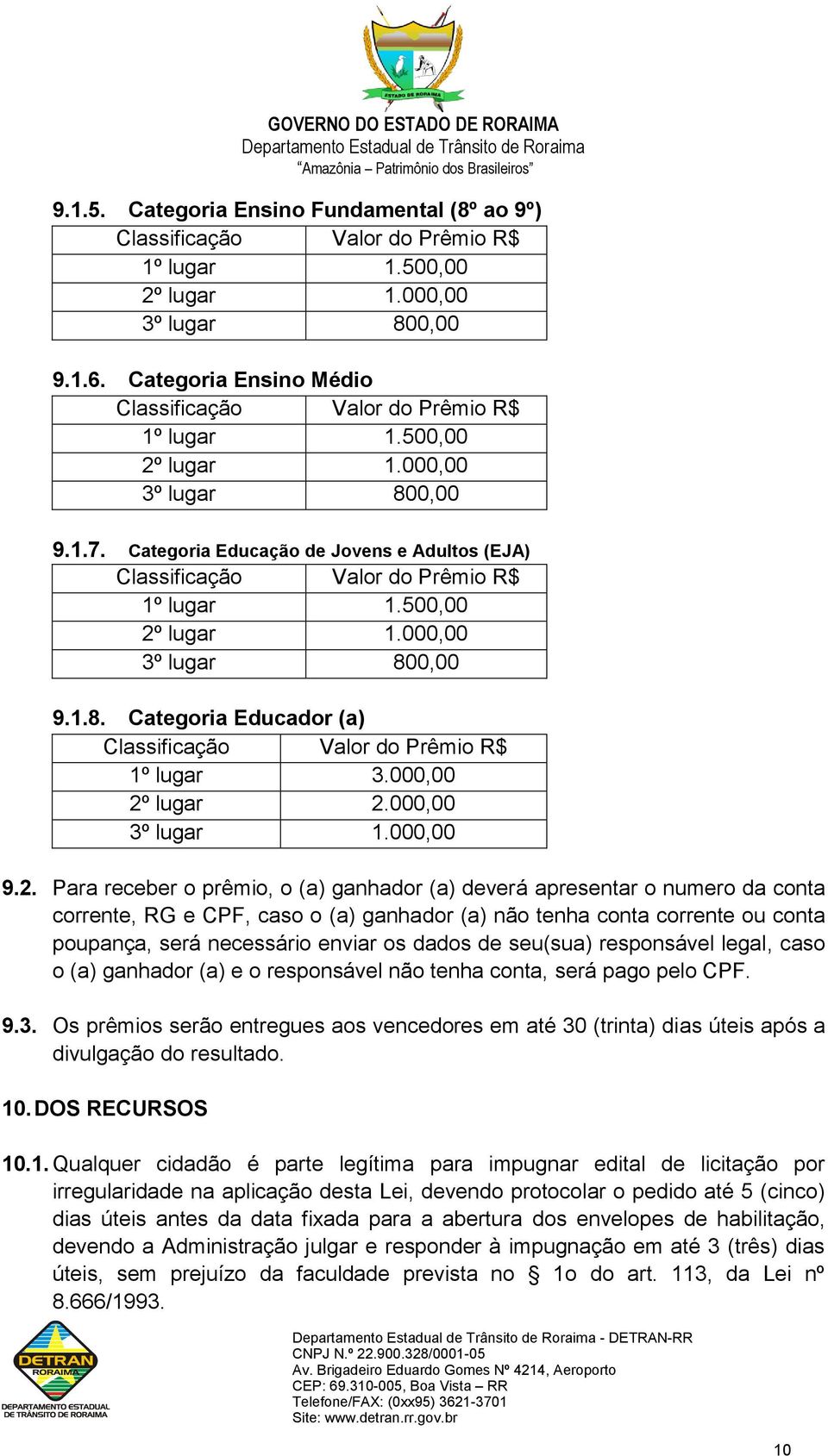 lugar 1.000,00 3º lugar 800,00 9.1.8. Categoria Educador (a) 1º lugar 3.000,00 2º