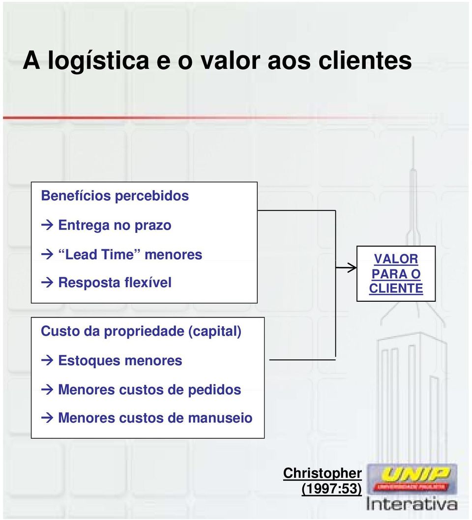 O CLIENTE Custo da propriedade (capital) Estoques menores