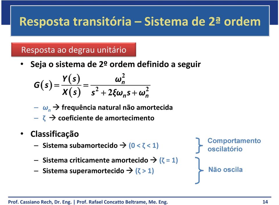 ζ coeficiente de amortecimento Classificação Sistema subamortecido (0 < ζ < ) Sistema