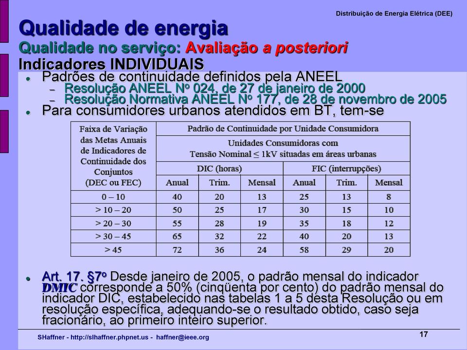 , de 28 de novembro de 2005 Para consumidores urbanos atendidos em BT, tem-se Art. 17.