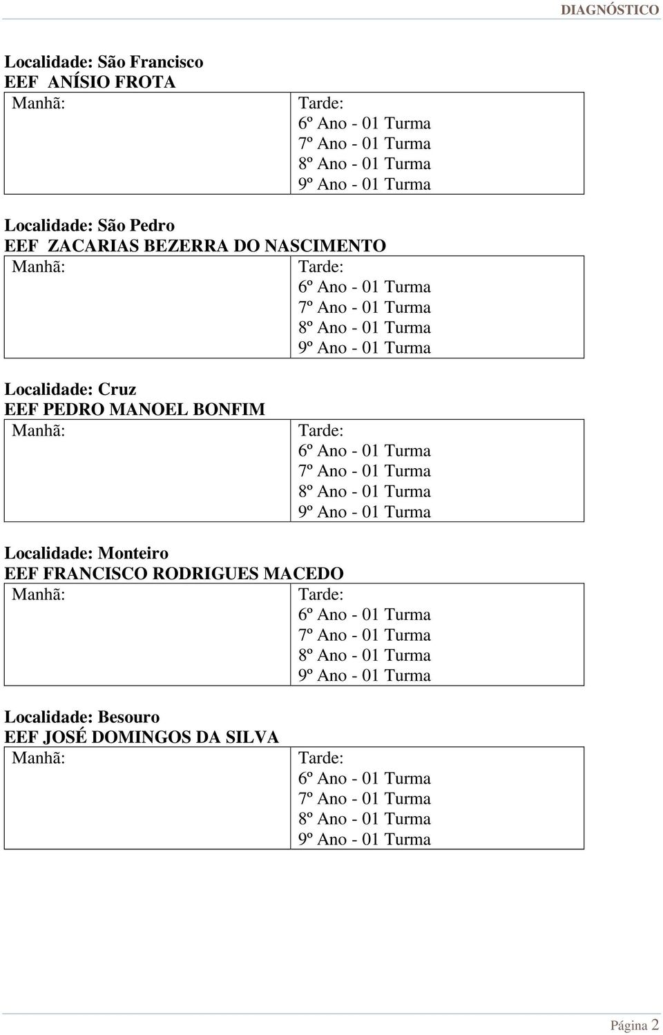 - 01 Turma 7º Ano - 01 Turma 8º Ano - 01 Turma 9º Ano - 01 Turma Localidade: Monteiro EEF FRANCISCO RODRIGUES MACEDO Manhã: Tarde: 6º Ano - 01 Turma 7º Ano - 01 Turma 8º