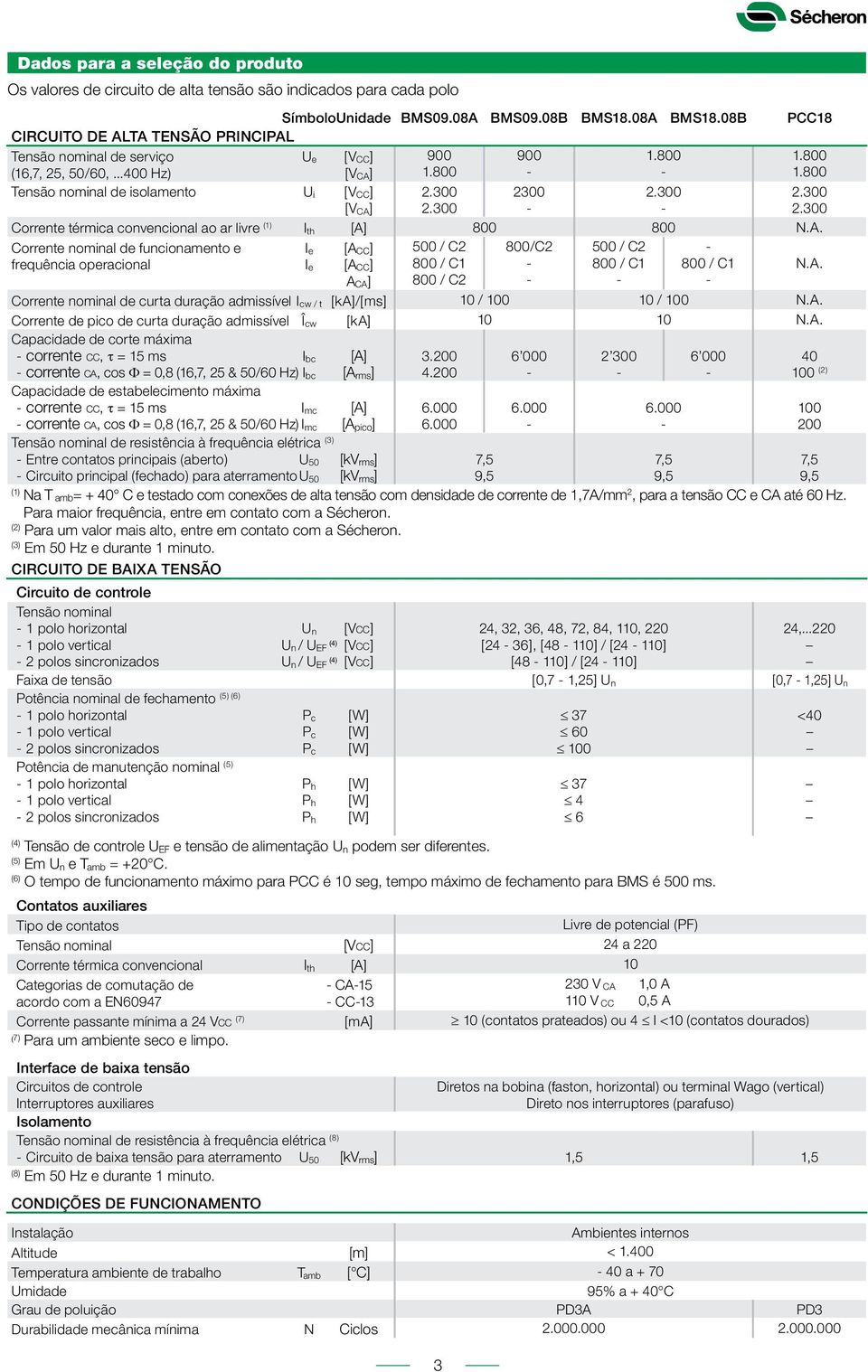 800 1.800 Corrente térmica convencional ao ar livre (1 I th [A] 800 800 N.A. Corrente nominal de funcionamento e I e [A CC] 500 / C2 800/C2 500 / C2 frequência operacional I e [A CC] 800 / C1 800 / C1 800 / C1 N.