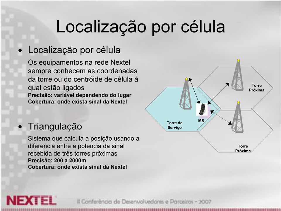 Nextel Torre Próxima Triangulação Sistema que calcula a posição usando a diferencia entre a potencia da sinal