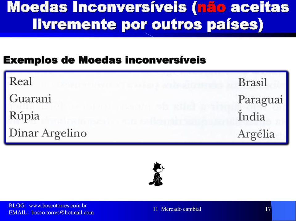 países) Exemplos de Moedas